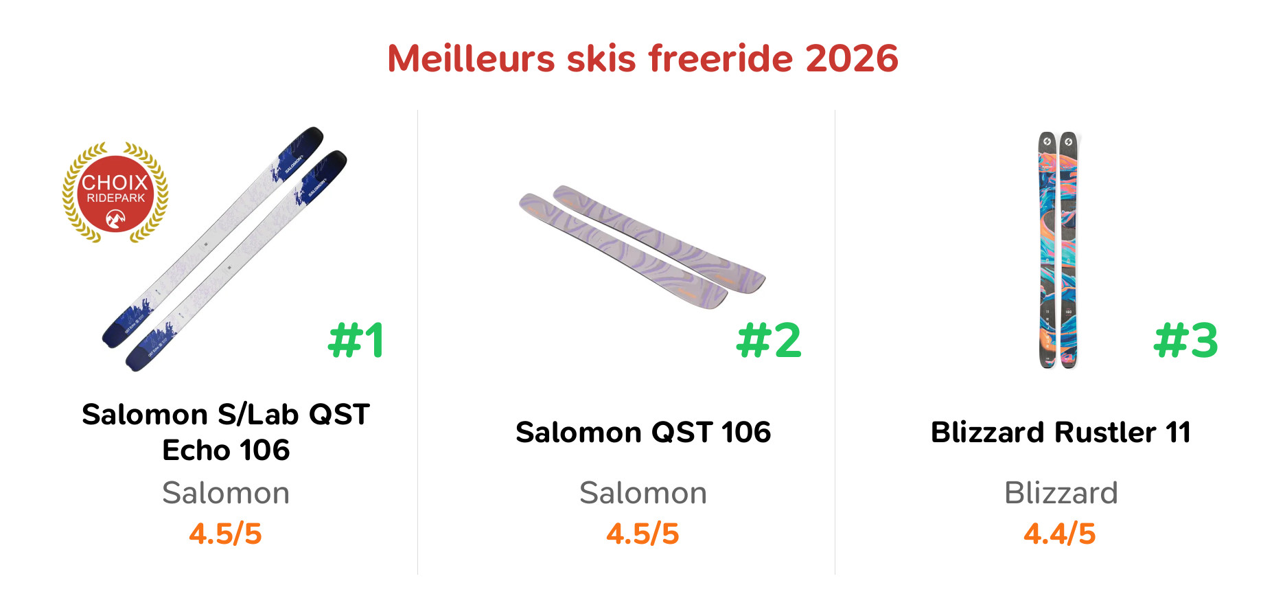 Meilleurs skis freeride 2026