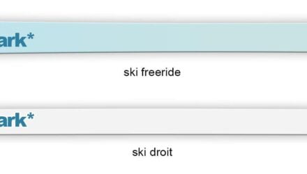 Comment skier avec des skis larges ? - Wiki